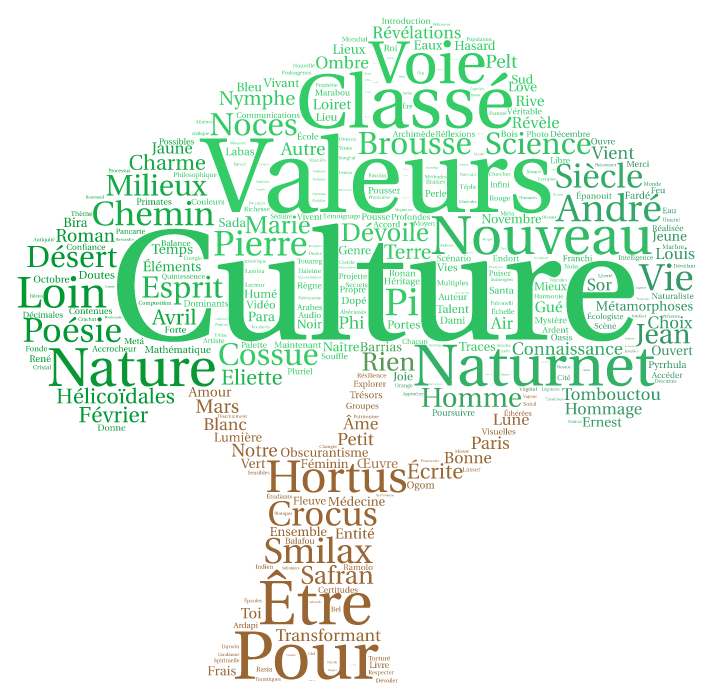 arbre culture valeurs